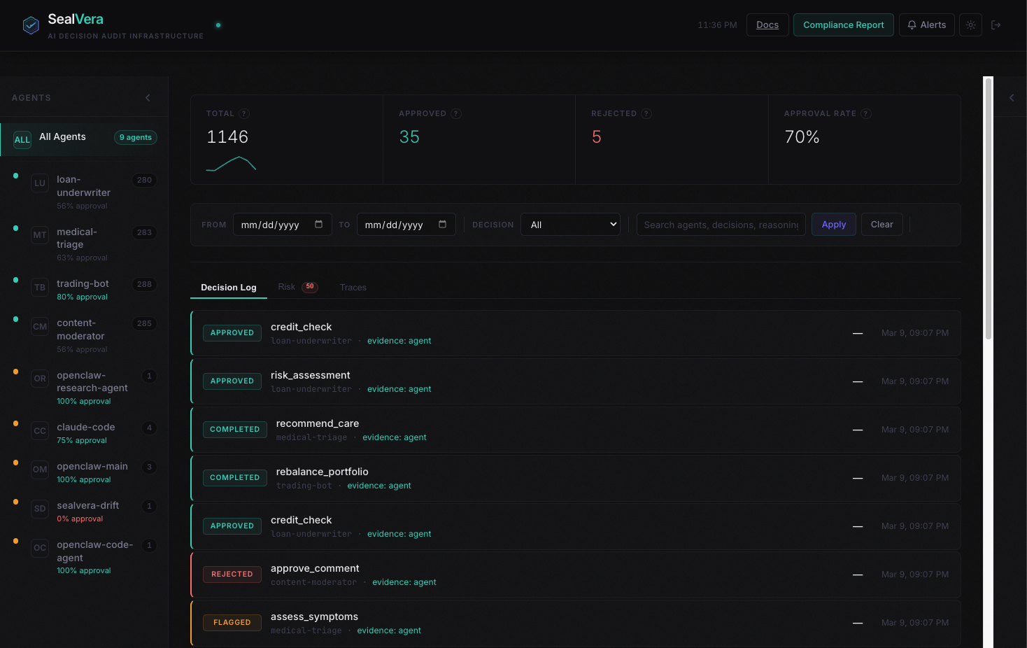 SealVera dashboard showing AI agent decisions with approval status, audit trail, and real-time monitoring